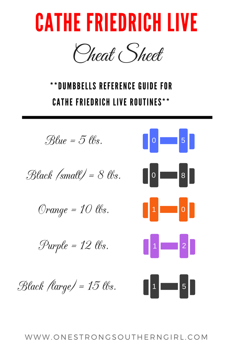 Cathe Live Dumbbell reference guide