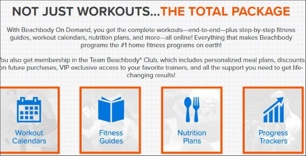 the extras in a membership to Beachbody on Demand