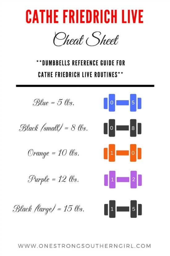A Cheat Sheet for Cathe Live Workouts