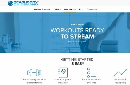 try Beachbody on Demand free for a trial