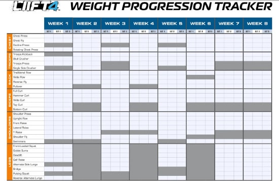 Your Mega Guide (and Review) of Liift 4