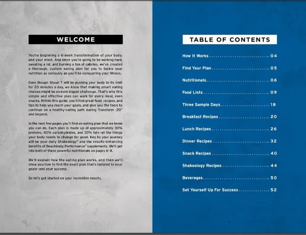 a screen shot of the Table of Contents inside the Transform 20 nutrition guide