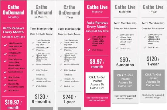 cathe on demand plus live payment options