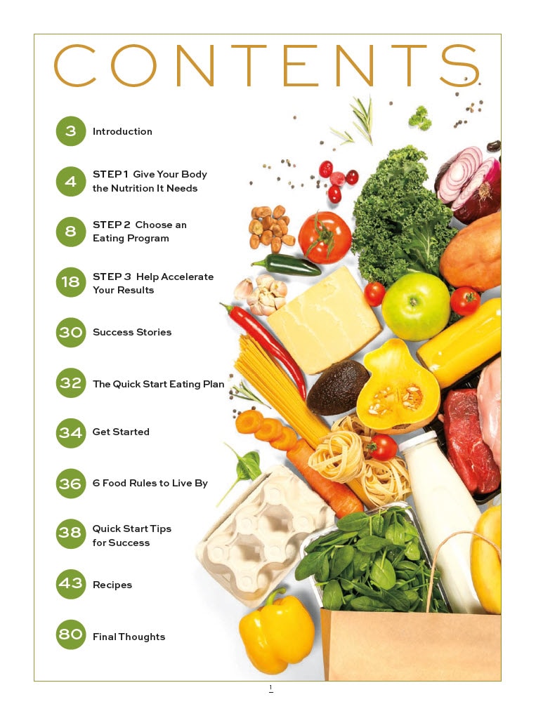 table of contents from the quick start nutrition guide in Beachbody